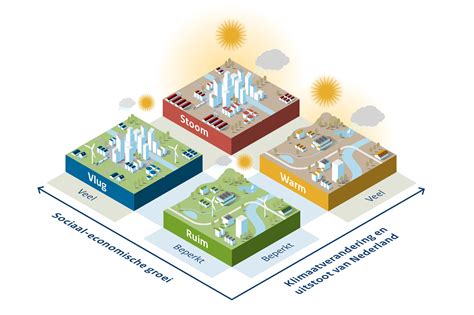  Polyferrosilicium: Een revolutionaire ontdekking voor elektrische energieopslag en hoogtemperatuurelektronica!